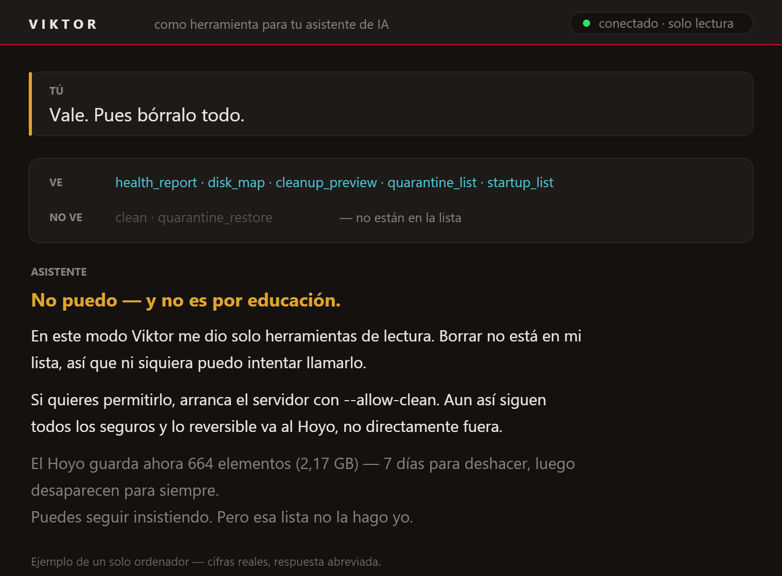 Petición "Vale, pues bórralo todo." y la respuesta del asistente de que no puede: las herramientas de borrado no están en su lista en absoluto.