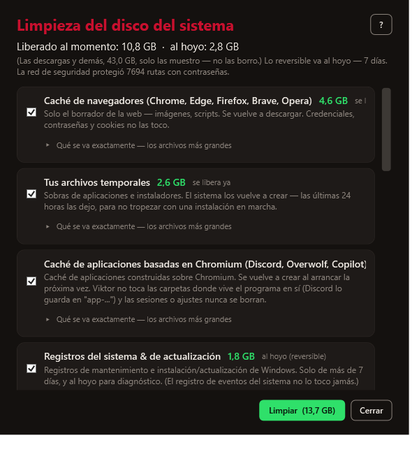 La ventana de Limpieza de Viktor: arriba «Liberado de inmediato 10,8 GB · al Hoyo 2,8 GB», debajo las categorías marcadas con sus tamaños — cachés de navegadores 4,6 GB, archivos temporales 2,6 GB, cachés de aplicaciones Chromium 2,1 GB — y abajo a la derecha el botón «Limpiar (13,7 GB)».